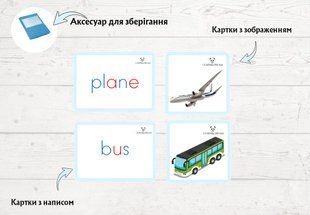 "Transport" obrazek + słowo fotografia