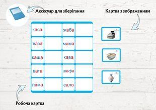 Блакитна серія. Підбери картинку до слова &mdash; дидактичний набір. №1  фото