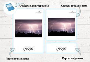 Літні погодні явища &mdash; дидактичні картки (3 частини)  фото