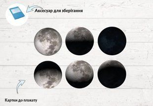 Księżyc &mdash; fazy &mdash; karty do plakatu &mdash; materiał dydaktyczny fotografia