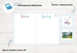 "Wielkanoc" sortowanie fotografia
