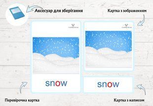 "Zima" tr&oacute;jdzielne karty dydaktyczne fotografia
